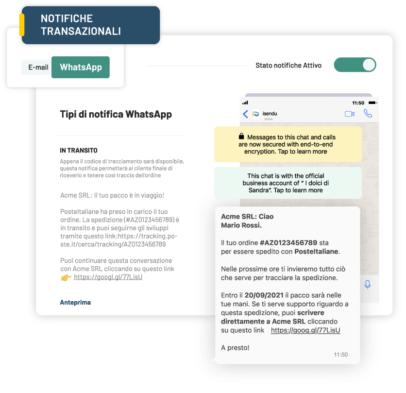 strumenti automazione mail transazionali